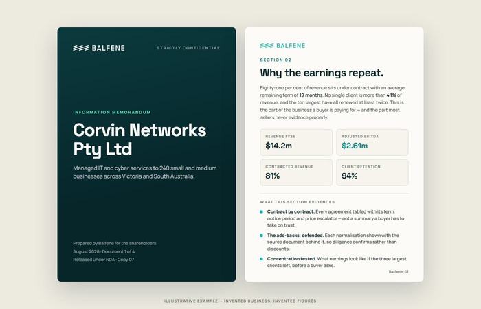 An information memorandum cover and a section evidencing why earnings repeat.