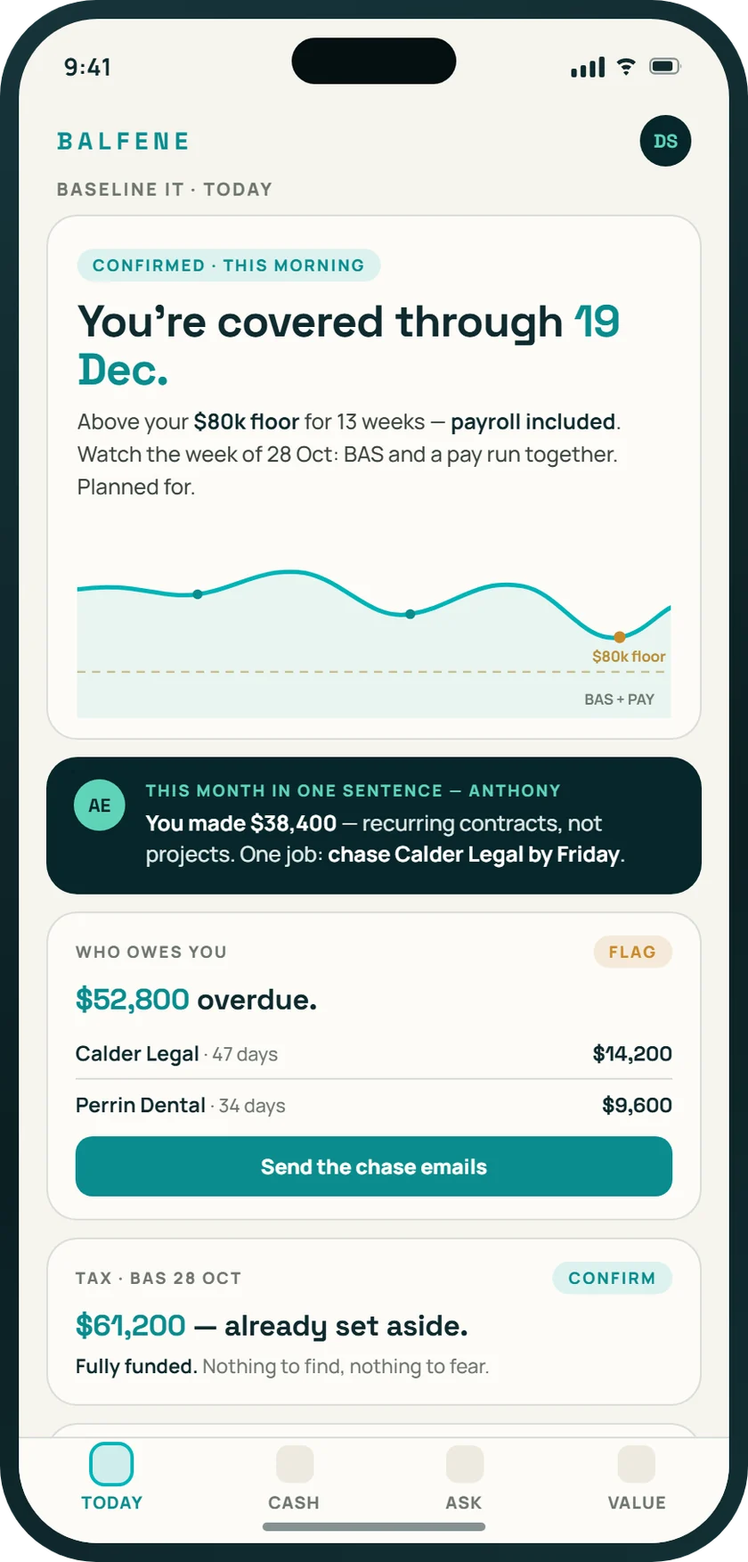 The cash view on a phone: covered through a date, who owes you, and the tax already set aside.
